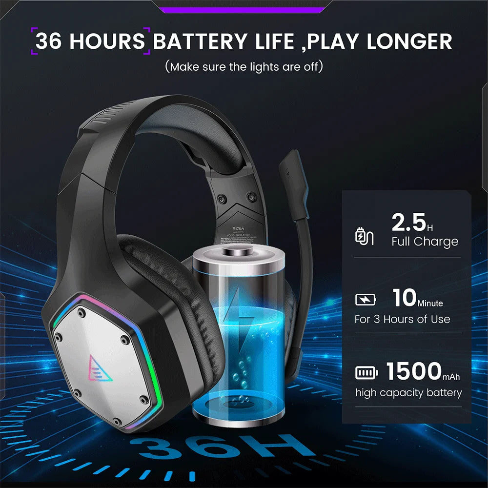 Wireless Gaming Headset