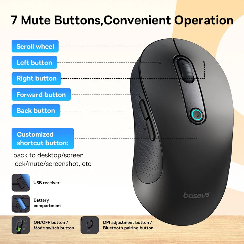 Wireless Bluetooth Mouse